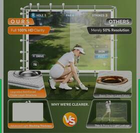 Ygsis-001 Ffresw Golf Simulator Impact Screen For Home And Garage Training Indoor Practice