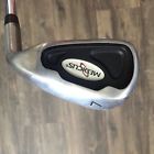Measures...36.5 Measures 36.5 Dual Hinge Iron Trainer Medicus 7