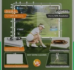 Golf Simulator Impact Screen For Home & Garage Training, Indoor Practice. Fixed Price $120.00.