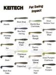 *80 Colors* Keitech Fat Swing Impact Swimbaits - Choose Size /. Fixed Price $7.69.