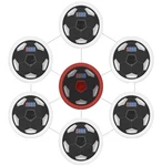 Reaction Training Led Lights, Improve Reflex, Speed, Sports Agility,.... Fixed Price $254.97.